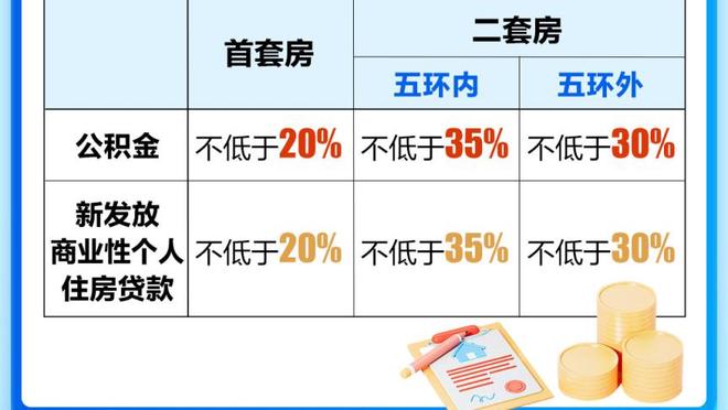 勤能补拙！湖人官推晒今日训练片段 全是三分球投射练习